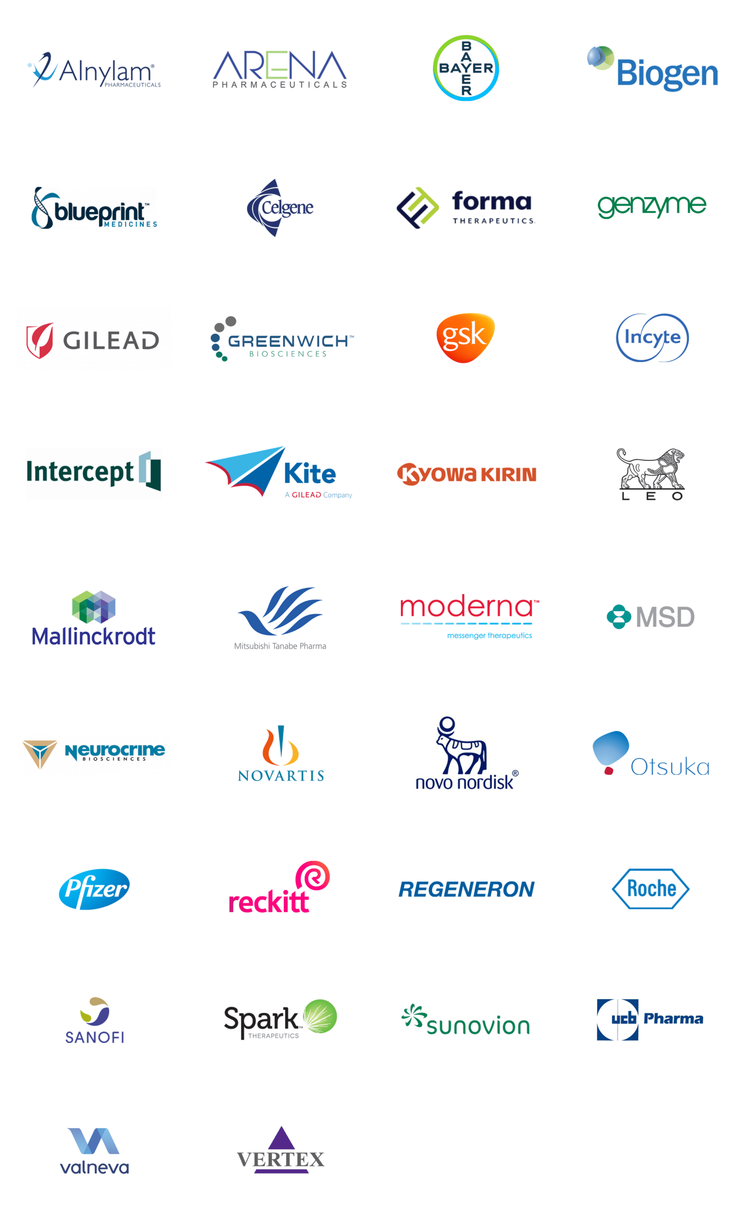 Tablet & Mobile Clients